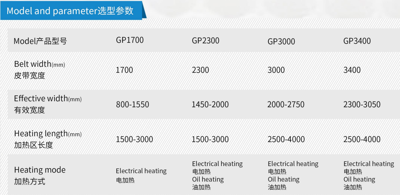 GPMplas Advanced composite equipment 國塑熱塑復(fù)材裝備_0.png